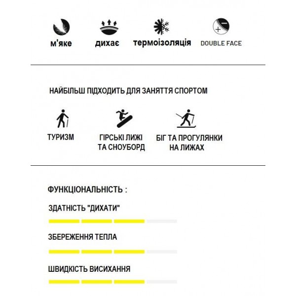 Термокальсони SENSOR DOUBLE FACE чоловічі чорні SM23DF-black-XL