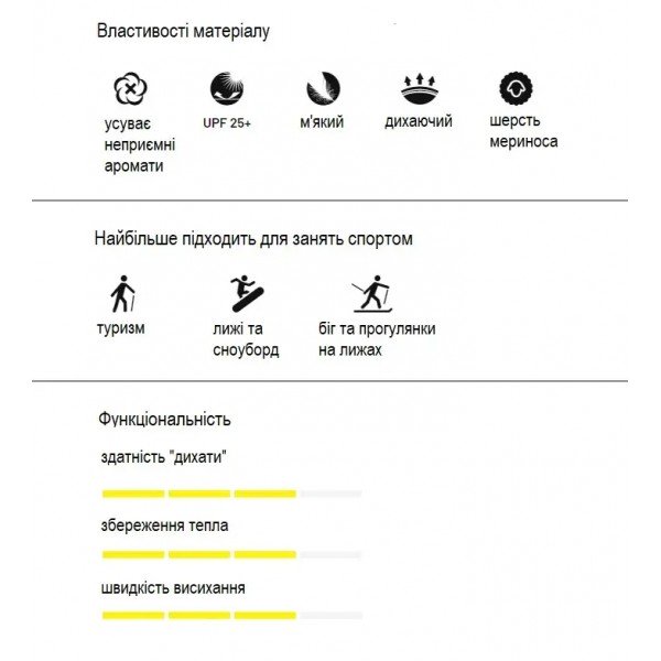 Термокальсони SENSOR MERINO DF чоловічі safari green SM23M-safari-M