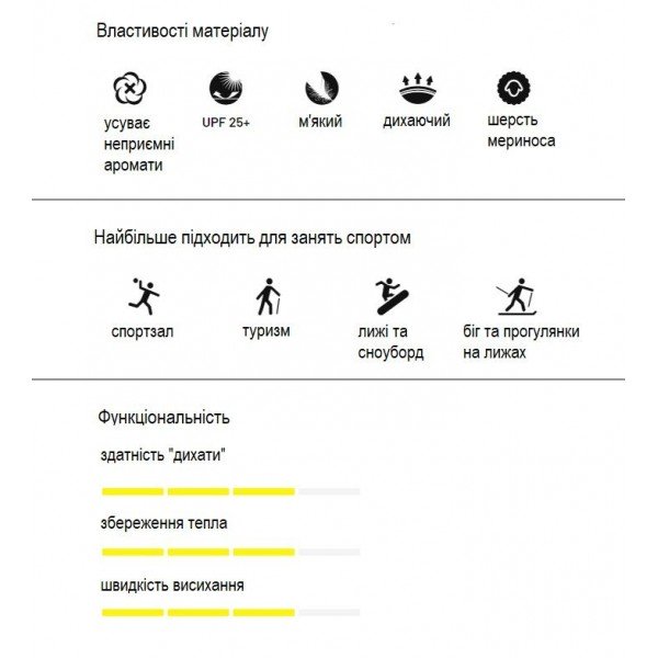 Термокальсони SENSOR MERINO ACTIVE чоловічі чорні SM23MA-black-XL