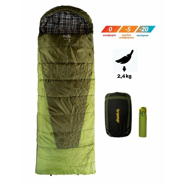 Спальний мішок-ковдра Tramp Sherwood Regular UTRS-054R-R права