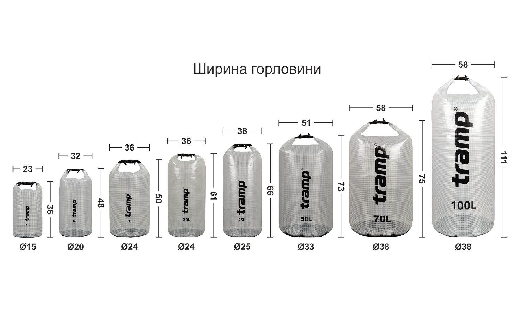 Гермомішок прозорий Tramp PVC Coated Tarpaulin 20 л TRA-198