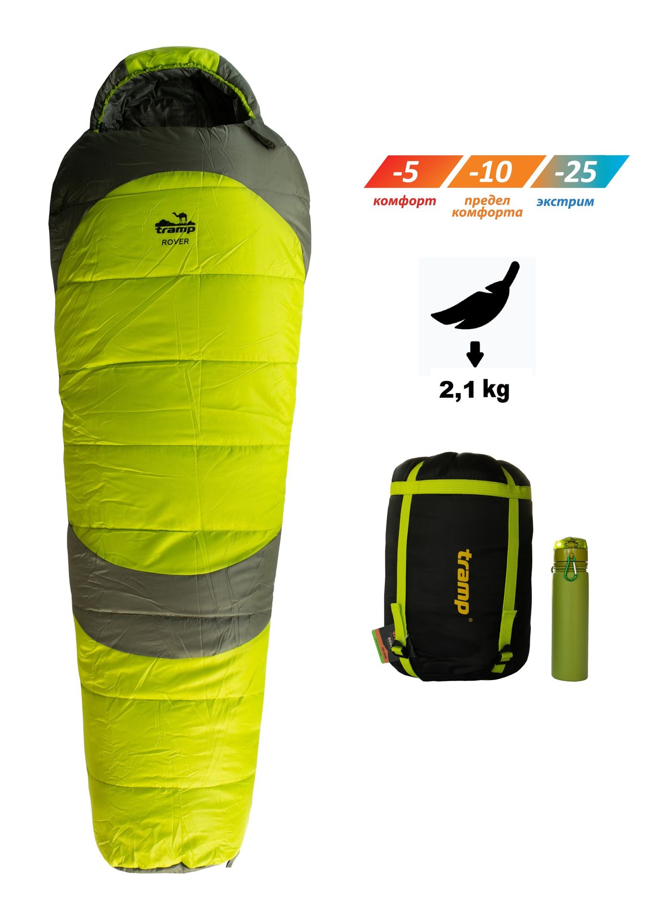 Спальний мішок Tramp Rover Compact кокон UTRS-050С
